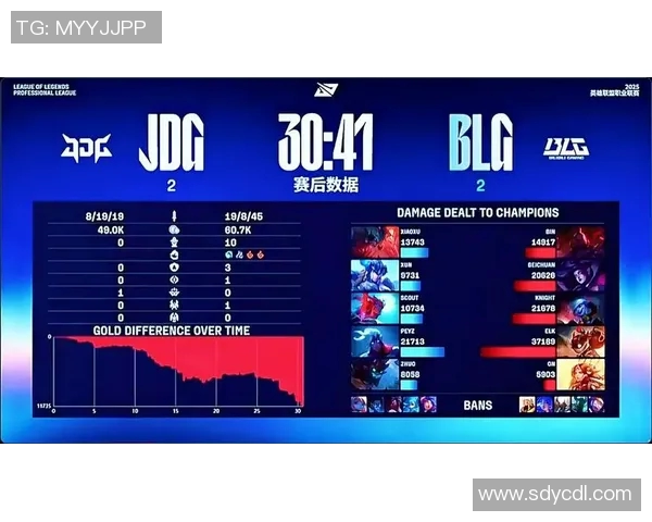 赛后分析JDG与BLG对决的精彩瞬间与经验总结S15电竞赛事回顾 赛后分析JDG与BLG对决的精彩瞬间与经验总结S15电竞赛事回顾