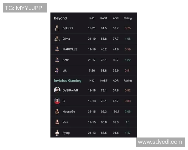 s15电竞总决赛权威发布CSGO战术实力榜单全面解读与分析 s15电竞总决赛权威发布CSGO战术实力榜单全面解读与分析