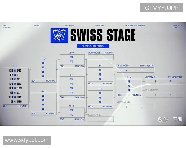 TES在S15电竞总决赛国际邀请赛中的比赛经验与表现深度解析 TES在S15电竞总决赛国际邀请赛中的比赛经验与表现深度解析