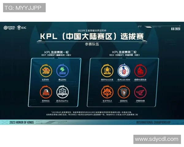 esports数据王者荣耀热点分析V5战队转型背后的策略与挑战 esports数据王者荣耀热点分析V5战队转型背后的策略与挑战