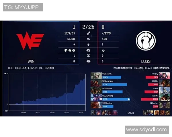 独家解析WE战队与对手心理素质差异及其对比赛结果的影响实时新闻 独家解析WE战队与对手心理素质差异及其对比赛结果的影响实时新闻